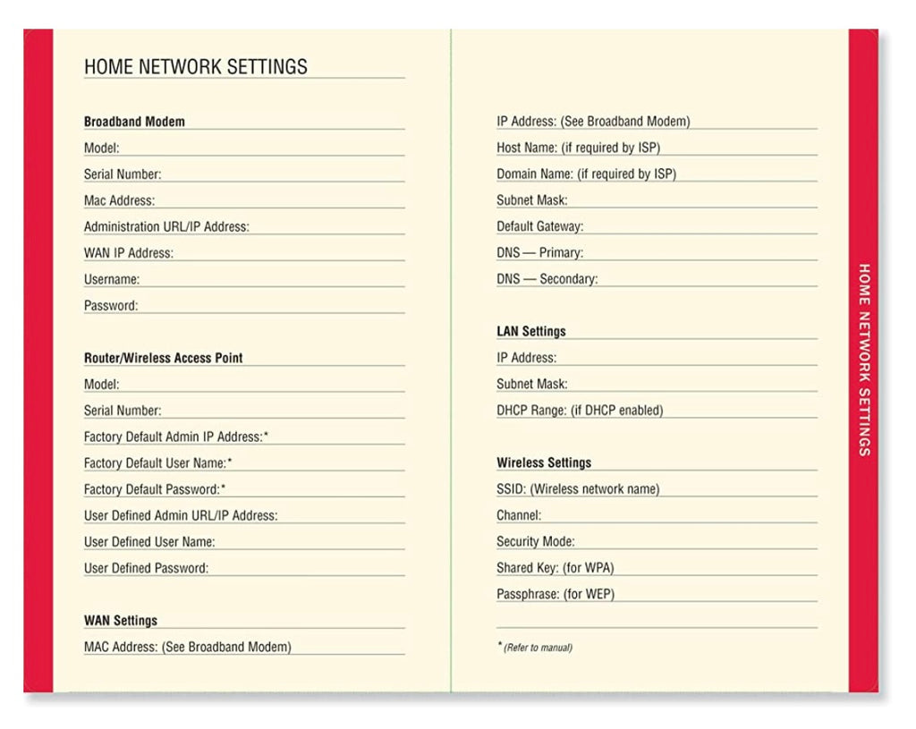 Internet Address and Password Logbook  Peter Pauper Press   