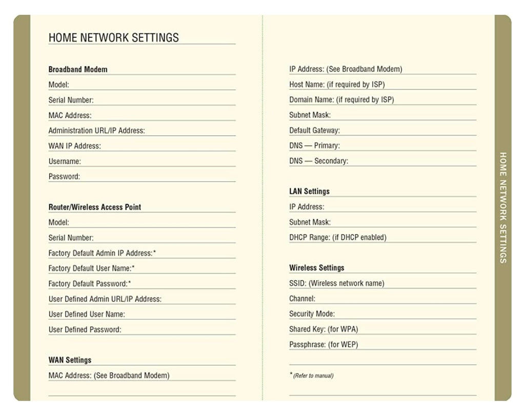 Floral Internet Address and Password Logbook  Peter Pauper Press   