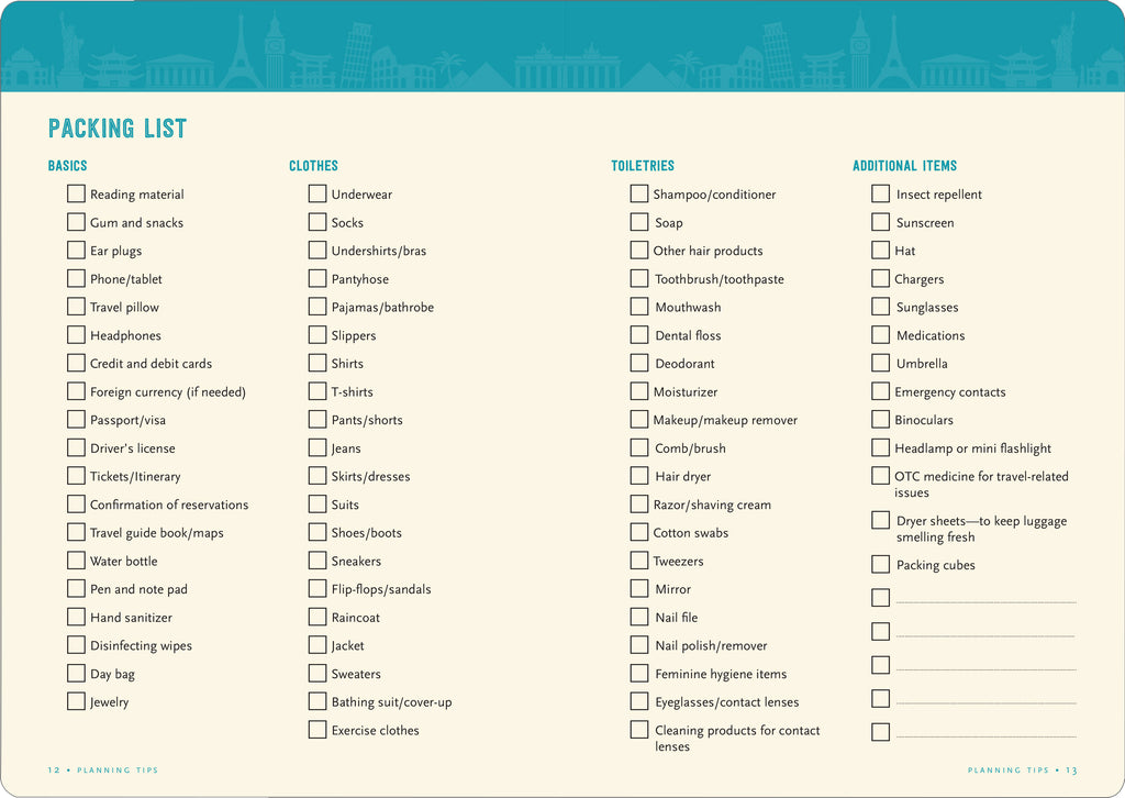 Travel Checklist Journal  Peter Pauper Press   