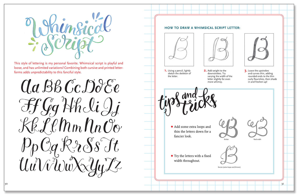 Drawing Book of Hand Lettering  Peter Pauper Press   