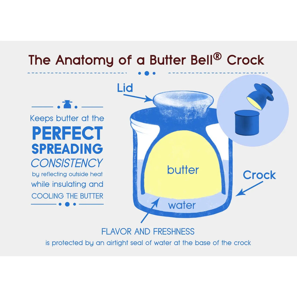 Butter Bell Crocks  Butter Bell   